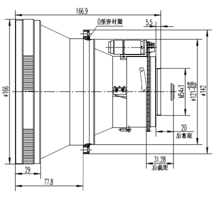 奇发28(集团)中国官方网站