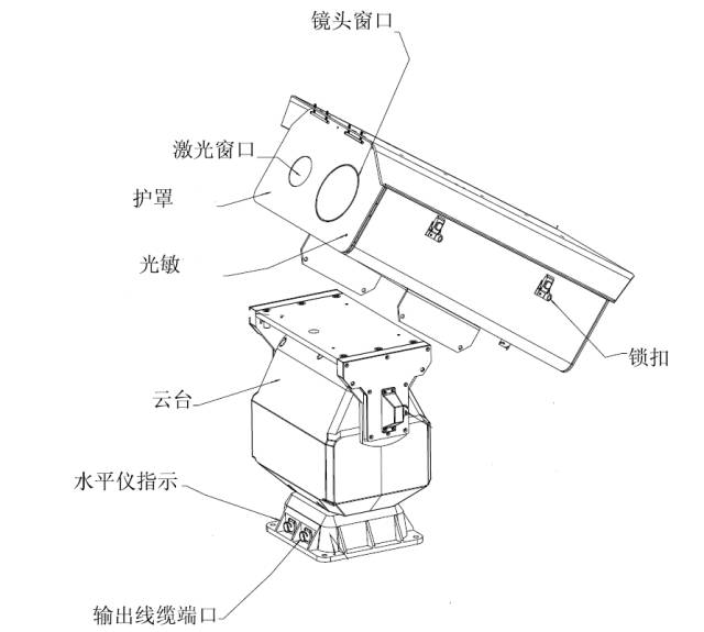 奇发28(集团)中国官方网站