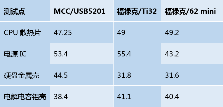 奇发28(集团)中国官方网站