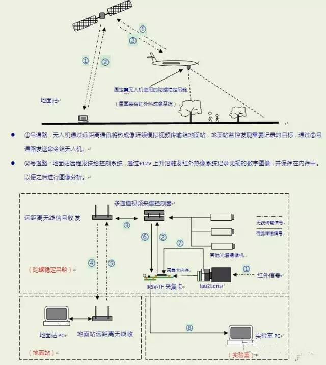 奇发28(集团)中国官方网站