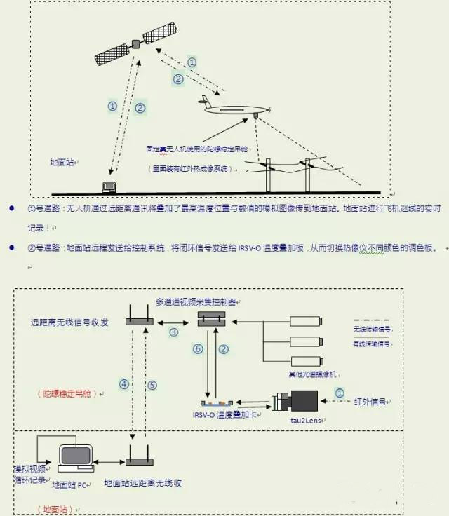 奇发28(集团)中国官方网站