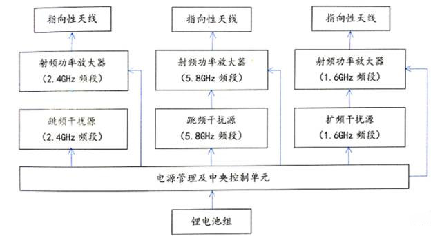 奇发28(集团)中国官方网站