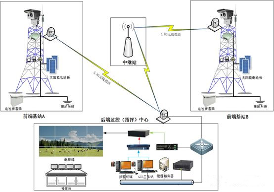 奇发28(集团)中国官方网站