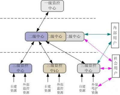 奇发28(集团)中国官方网站