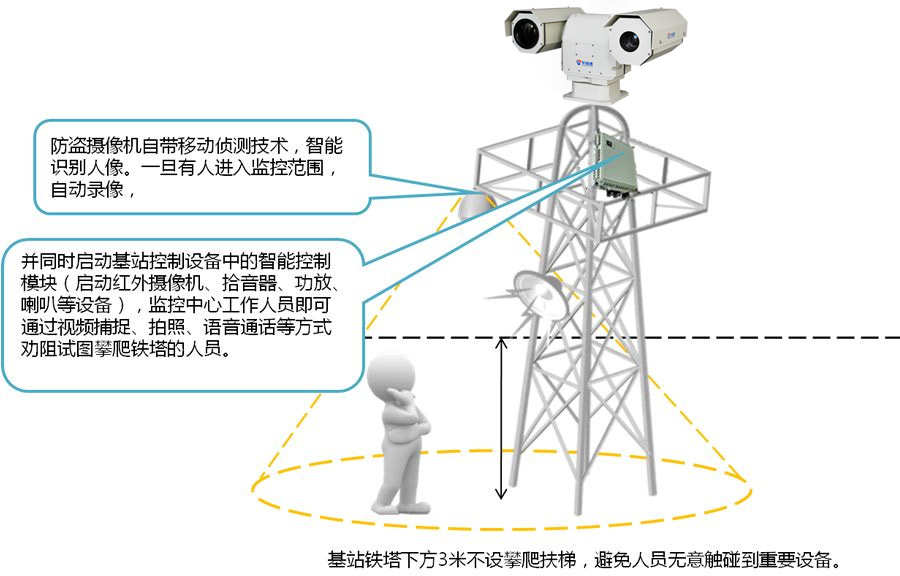 奇发28(集团)中国官方网站