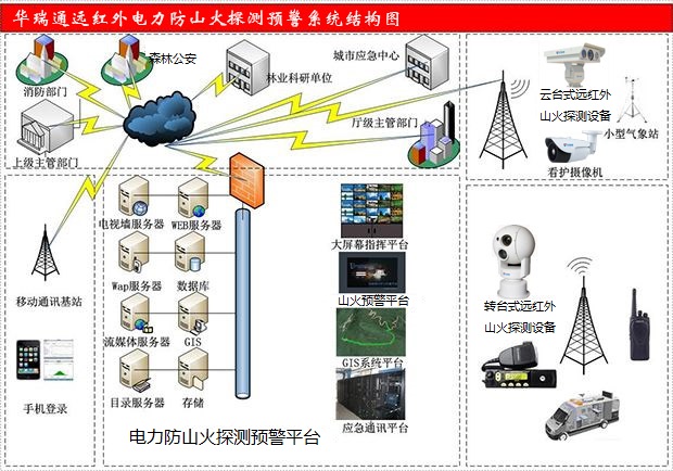 奇发28(集团)中国官方网站