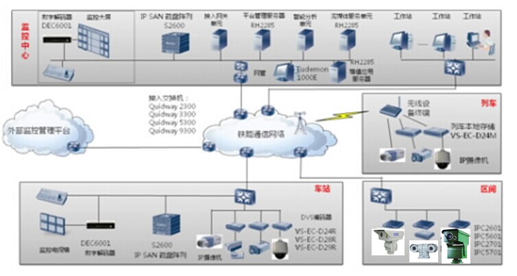 奇发28(集团)中国官方网站