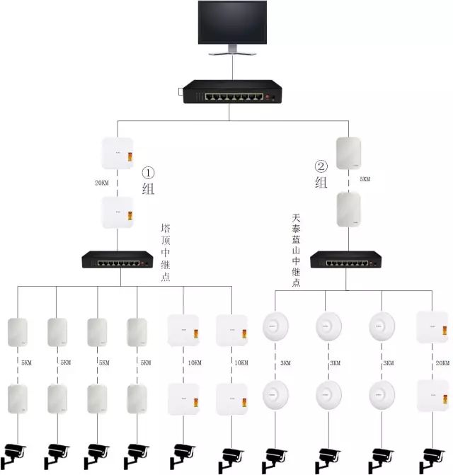 奇发28(集团)中国官方网站