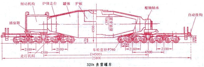 奇发28(集团)中国官方网站