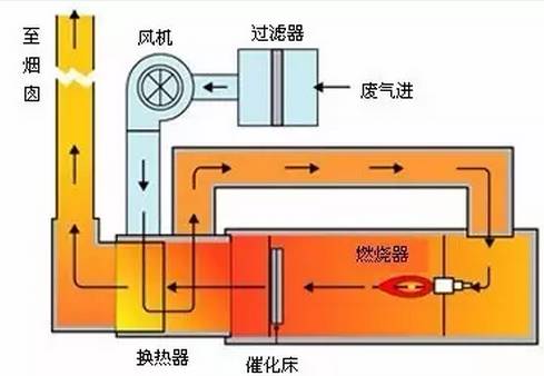 奇发28(集团)中国官方网站