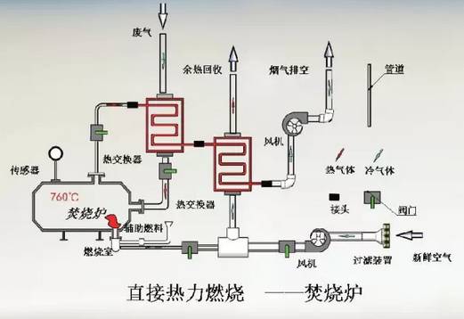 奇发28(集团)中国官方网站