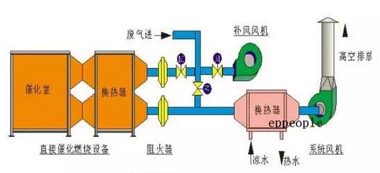 奇发28(集团)中国官方网站