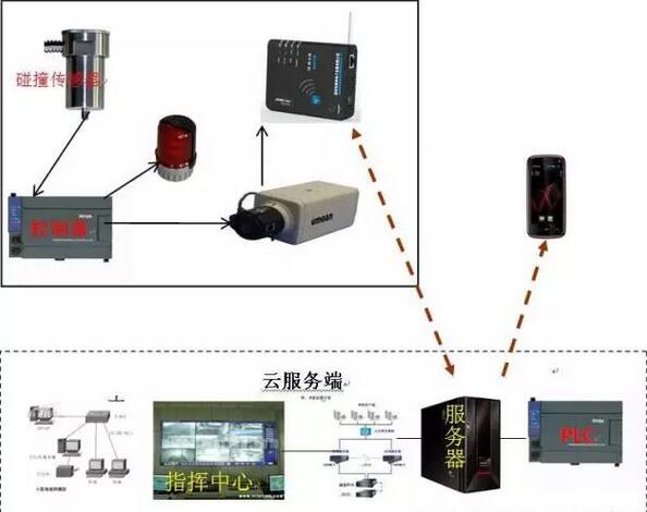 奇发28(集团)中国官方网站