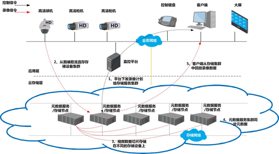 奇发28(集团)中国官方网站