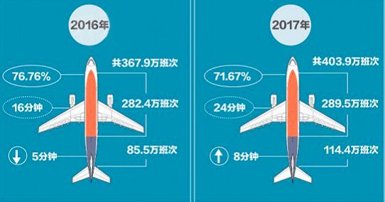 奇发28(集团)中国官方网站