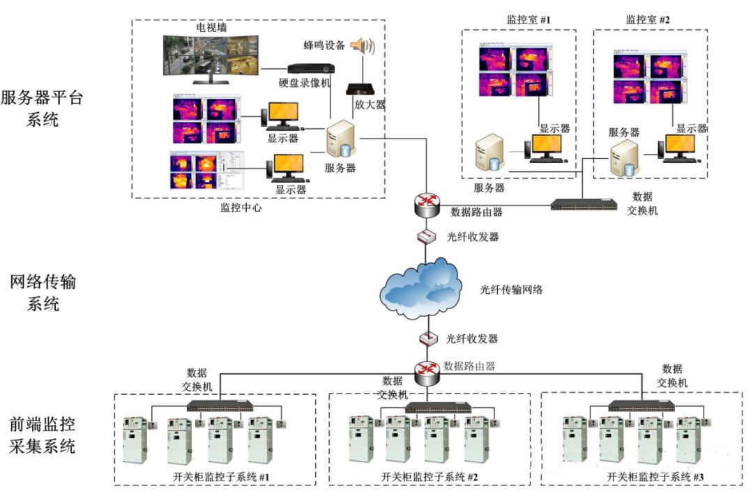 奇发28(集团)中国官方网站