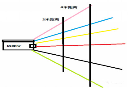 奇发28(集团)中国官方网站