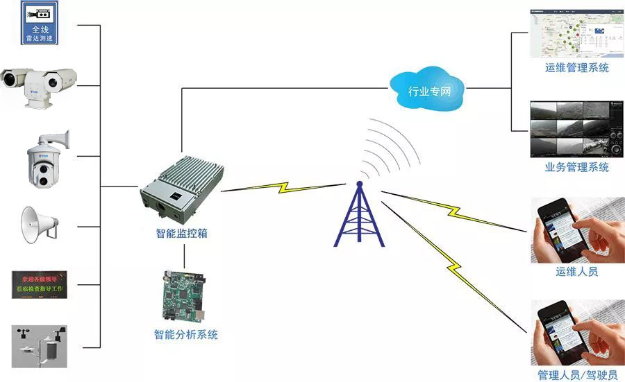 奇发28(集团)中国官方网站