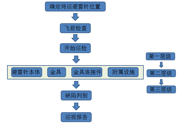 奇发28(集团)中国官方网站