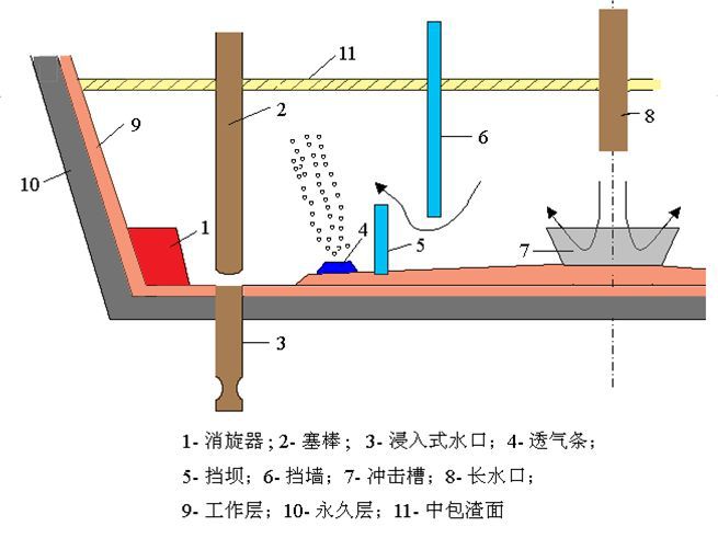 奇发28(集团)中国官方网站