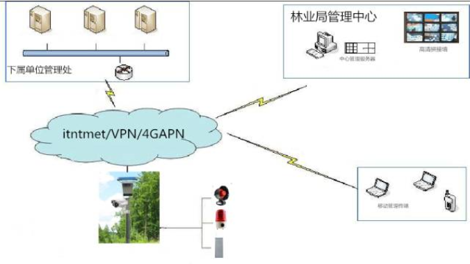 奇发28(集团)中国官方网站