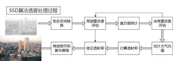 奇发28(集团)中国官方网站