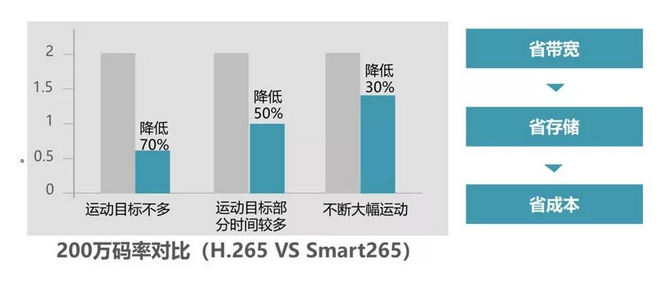 奇发28(集团)中国官方网站