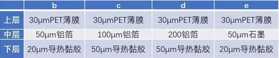 奇发28(集团)中国官方网站