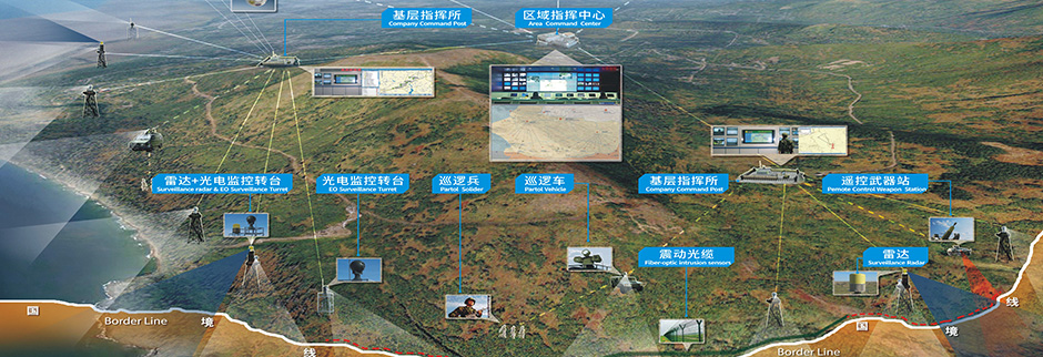 奇发28(集团)中国官方网站