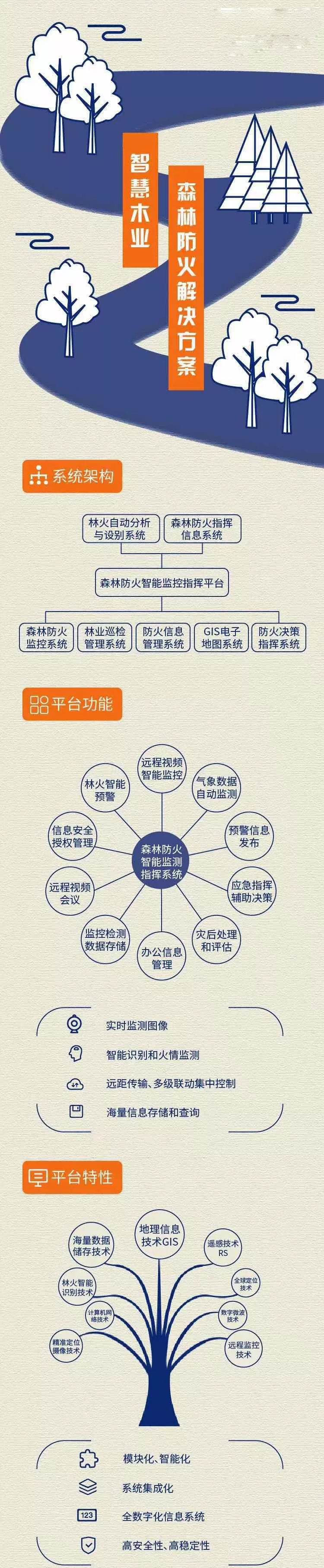 奇发28(集团)中国官方网站