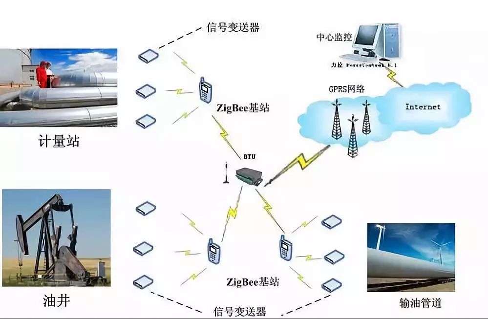 奇发28(集团)中国官方网站