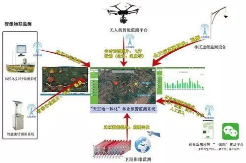 奇发28(集团)中国官方网站