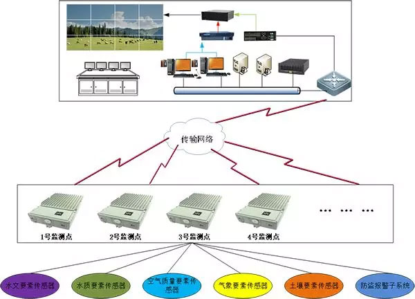 奇发28(集团)中国官方网站