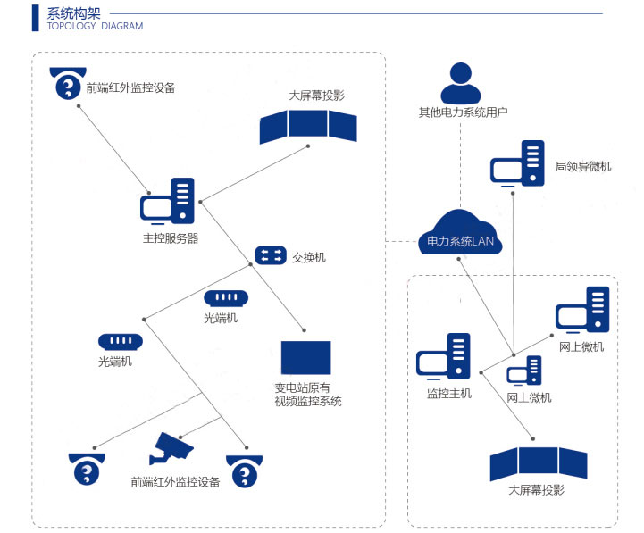 奇发28(集团)中国官方网站