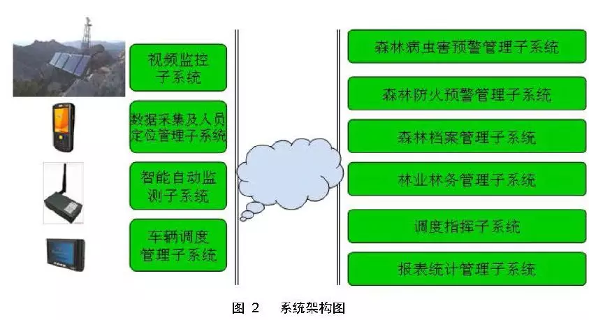 奇发28(集团)中国官方网站