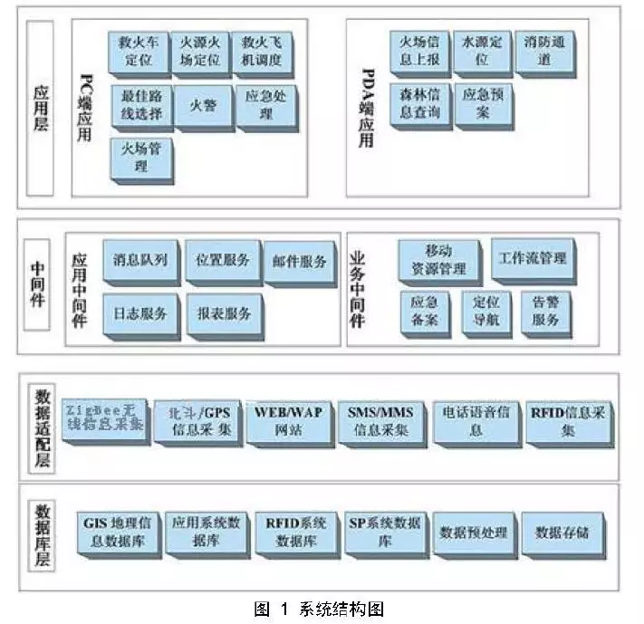 奇发28(集团)中国官方网站