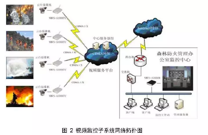 奇发28(集团)中国官方网站