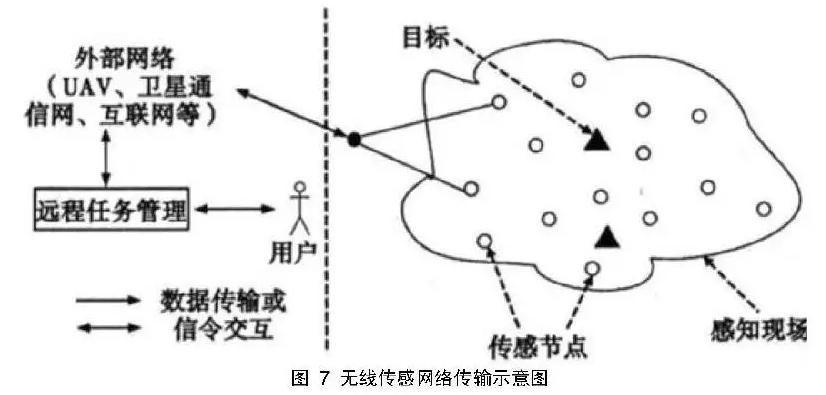 奇发28(集团)中国官方网站