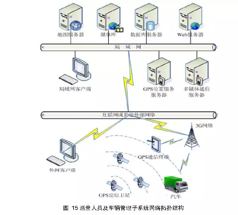 奇发28(集团)中国官方网站