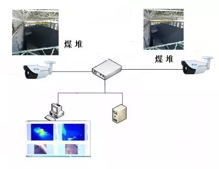 奇发28(集团)中国官方网站