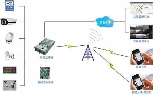 奇发28(集团)中国官方网站