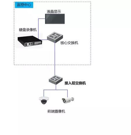 奇发28(集团)中国官方网站