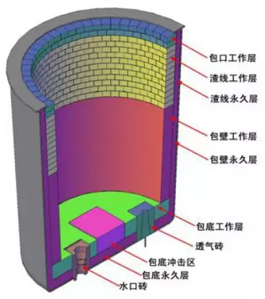 奇发28(集团)中国官方网站