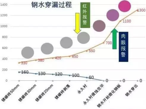 奇发28(集团)中国官方网站