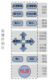 奇发28(集团)中国官方网站