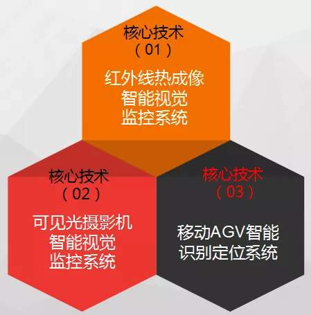 奇发28(集团)中国官方网站