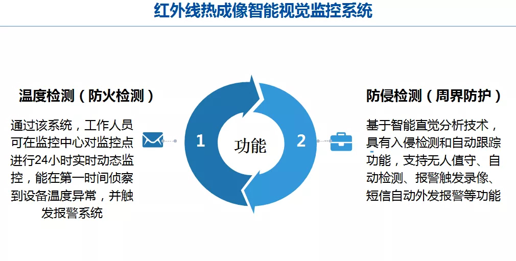 奇发28(集团)中国官方网站