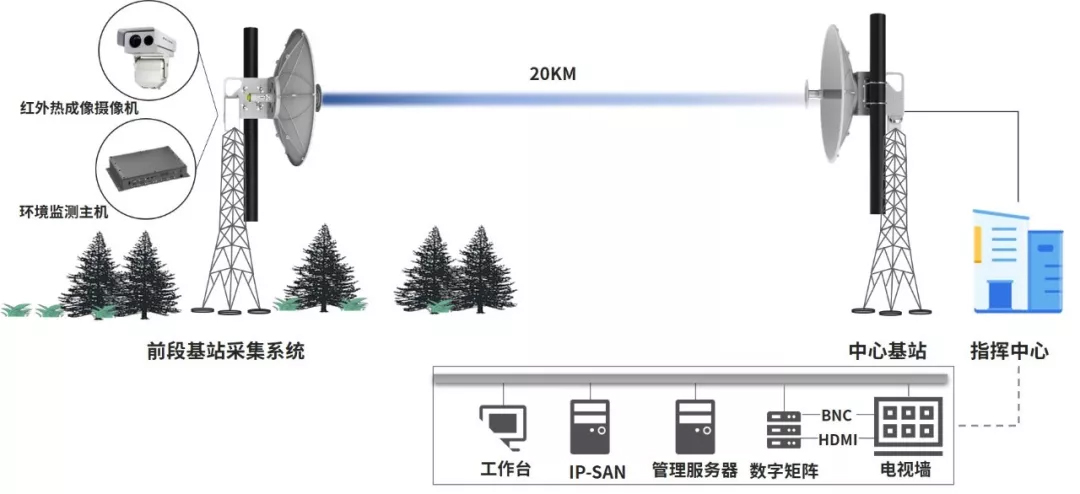 奇发28(集团)中国官方网站