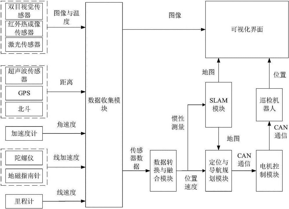 奇发28(集团)中国官方网站