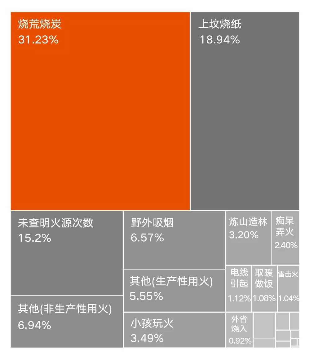 奇发28(集团)中国官方网站